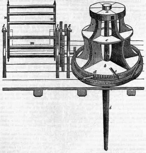 Capstan 311