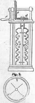 Churn 352
