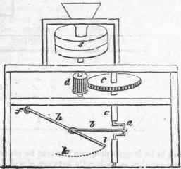Hand Mills 624