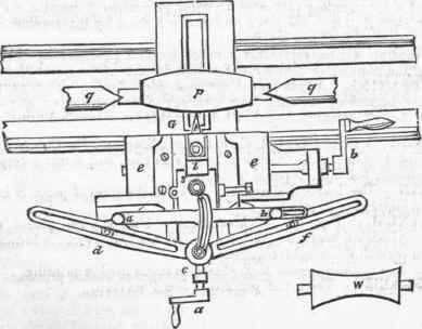 The Foot Lathe With Mandril And Collar 669