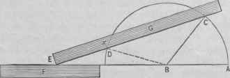 Fig. 143.   To Trisect a Given Angle.