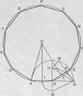Fig. 172.   Upon a Given Side to Draw a Regular Undecagon.