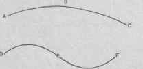 Fig. 2   Curved Lines.