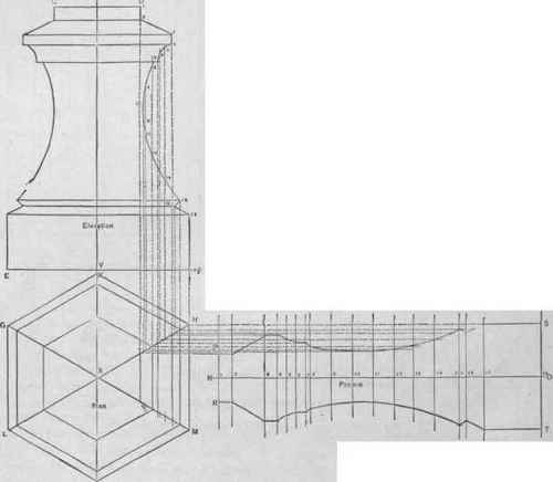 Fig. 205. The Pattern for a Pedestal, the Plan of which is a Hexagon.