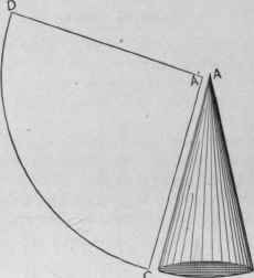 Fig. 247.   Unfolding the Envelope of a Right Cone.