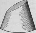 Fig. 248,   A Cone Truncated Obliquely.