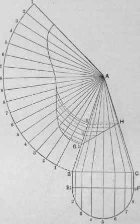 Fig. 252.   Method of Deriving the Pattern from the Drawing.