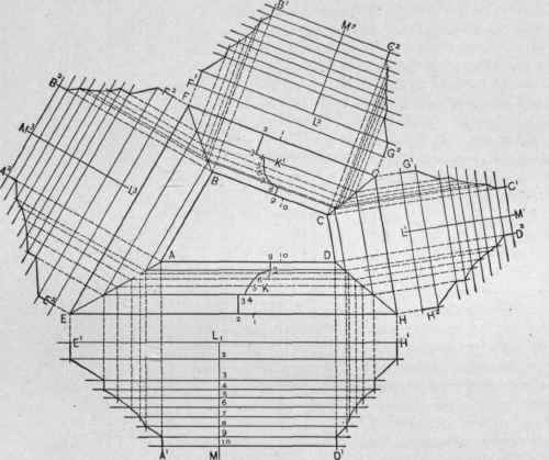 Fig. 288.   The Patterns of a Molding Mitering Around an Irregular Four Sided Figure,.