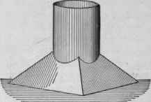 Fig. 332. Perspective View of Pyramidal Flange.