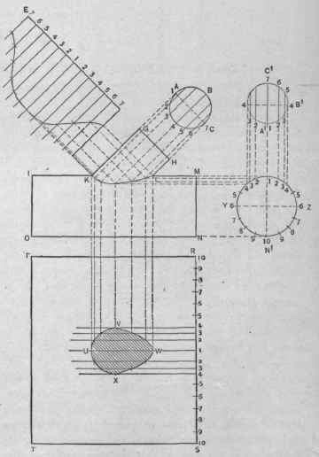 Fig. 344.   The Joint between Two Pipes of Different Diameters Intersecting at Other than Right Angles.