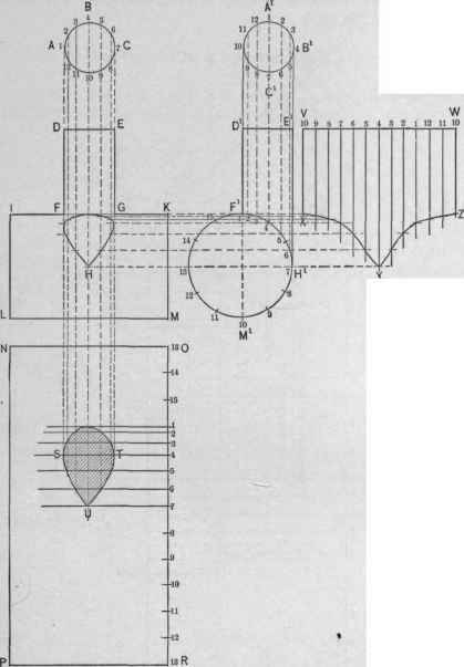 Fig. 347. A T Joint between Pipes of Different Diameters, the Axis of the Smaller ripe Passing to One Side of that of the Larger.