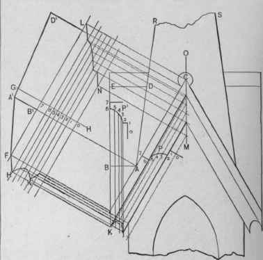 Fig. 362. Patterns for the Moldings and Roof Pieces in the Gables of a Square Pinnacle.