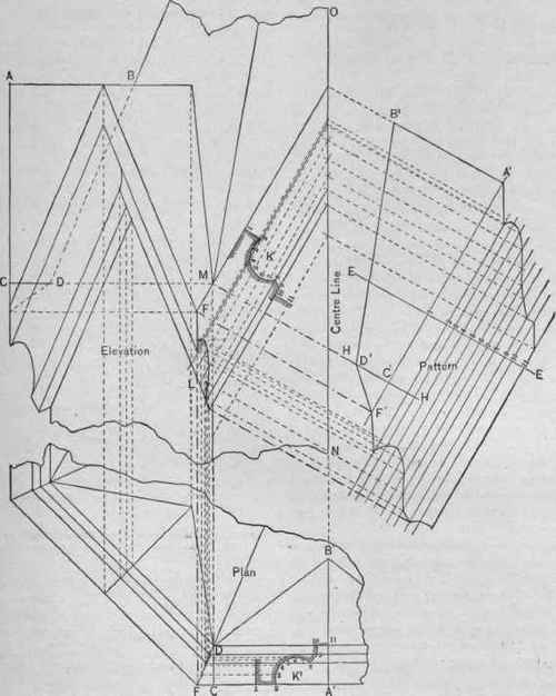 Fig. 363. Pattern for the Moldings and Roof Pieces in the Gables of an Octagon Pinnacle.
