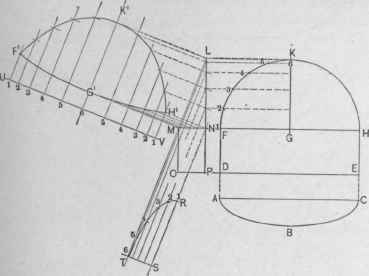 Fig. 370.   Pattern for a Blower for a Grate.