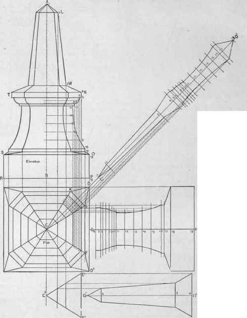 Fig. 378.   Elevation, Plan and Patterns.