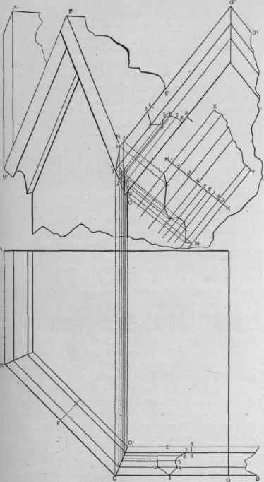 Fig. 398   Quarter Plan and Elevation of Octagon Pinnacle, Shouting Miter Between Moldings of Adjacent Gables of Different Pitches.