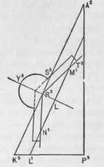Fig. 413.   Diagonal Section of Hip.