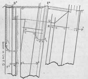 Fig. 417. True Face of Octagonal Side and Part of Pattern.