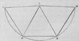 Fig. 426.   Pattern.