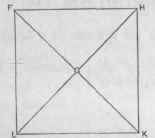 Fig. 428. Plan.