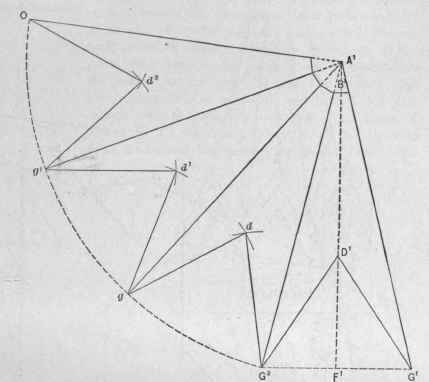 Fig. 441. Pattern.