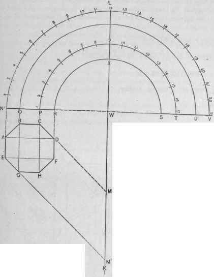 Fig. 459. Elevation and Section.