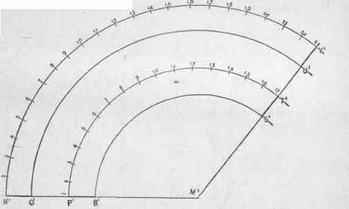 Fig. 460. Pattern.