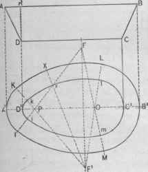 Fig. 479. Plan and Elevation.