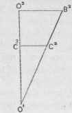 Fig. 481. Diagram or Middle Cone.
