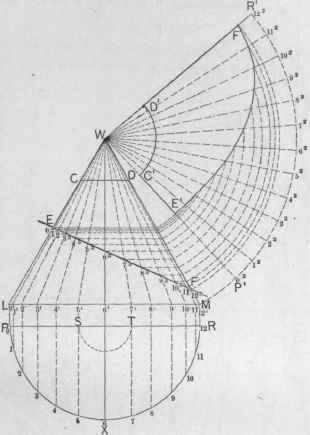 Fig. 487. Pattern.