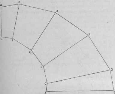 Fig. 511.   Elevation of Five Piece Tapering Elbow.