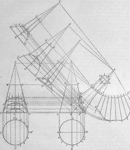 Fig. 524. Patterns of the Frustums of Two Unequal Cones Intersecting Obliquely.