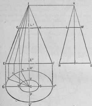 Fig. 546.   Plan, Hide and End Elevations of the Frustum of an Elliptical Cone.