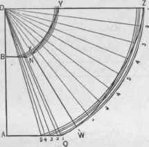 Fig. 547.   Diagram of Triangles and Pattern of Frustum Shows in Fig. 546.