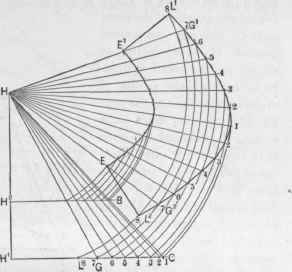 Fig. 556.   Diagram of Triangles and Pattern of Piece LC1 M of Fig. 554.