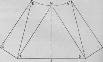 Fig. 568. One Half Pattern of Chimney Top.