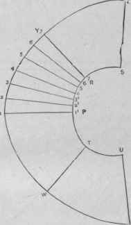 Fig. 599.   The Pattern of Article Shown in Fig. 596,
