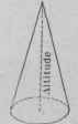 Fig. 62.   Altitude of a Cone.