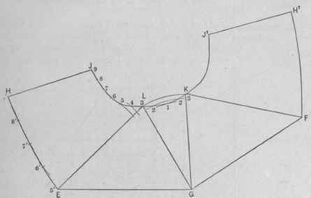 Fig. 622.   Pattern of Article Shown in Fig. 620,