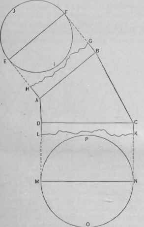 Fig. 626. Elevation of a Transition Piece Joining Two Round Pipes of Unequal Diameter at an Angle.