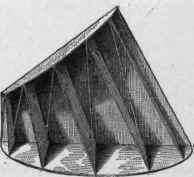 Fig. 631. Perspective View of Model.