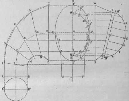 Fig. 664. Elevations and Sections of a Ship Ventilator.