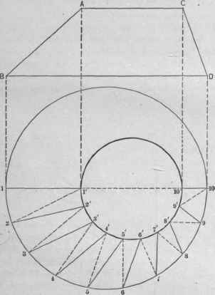 Fig. 687. Plan and Elevation of an Irregular Flaring Article, with Lines of Triangulation Shown in the Plan.