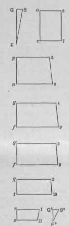 Fig. 719.   Sections on Solid Lines of Fig. 718.