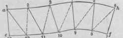 Fig. 725. One Half Pattern of Soffit of Arch Shown in Fig. 722.