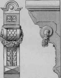 Fig. 87.   A Head Block.