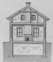 Fig. 94. Section of House on Line A B of Plan and Elevation.
