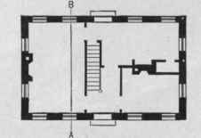 Fig. 98.   Plan of a House.