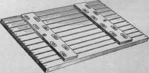 Fig. 99. Bottom View of Drawing Board, with Grooved Back and Cleats Attached with Slotted Holes.