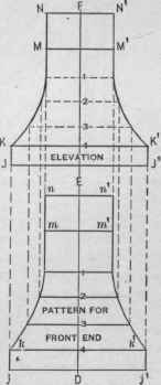 Problem 63 The Patterns For An Anvil 354